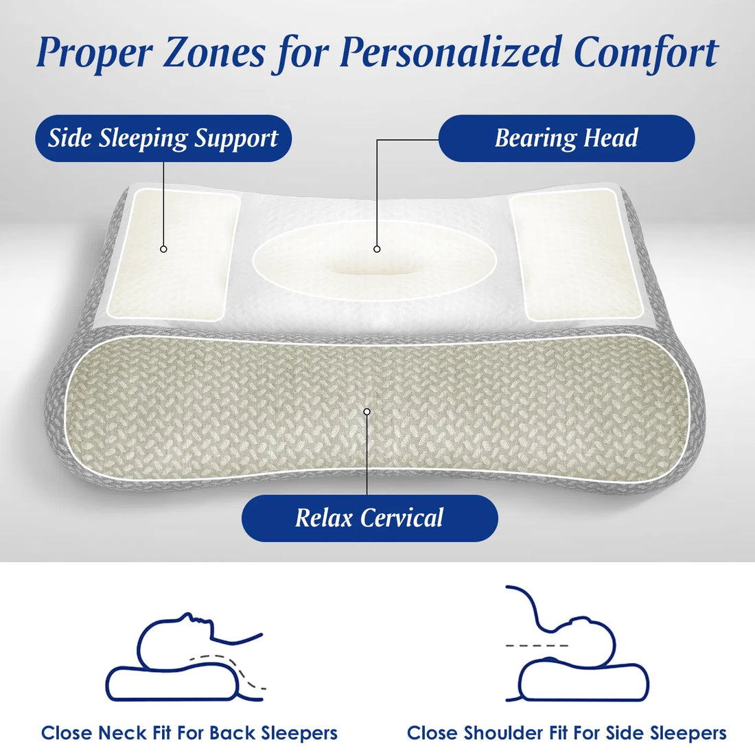 Dual height contoured bed pillow, photo 7