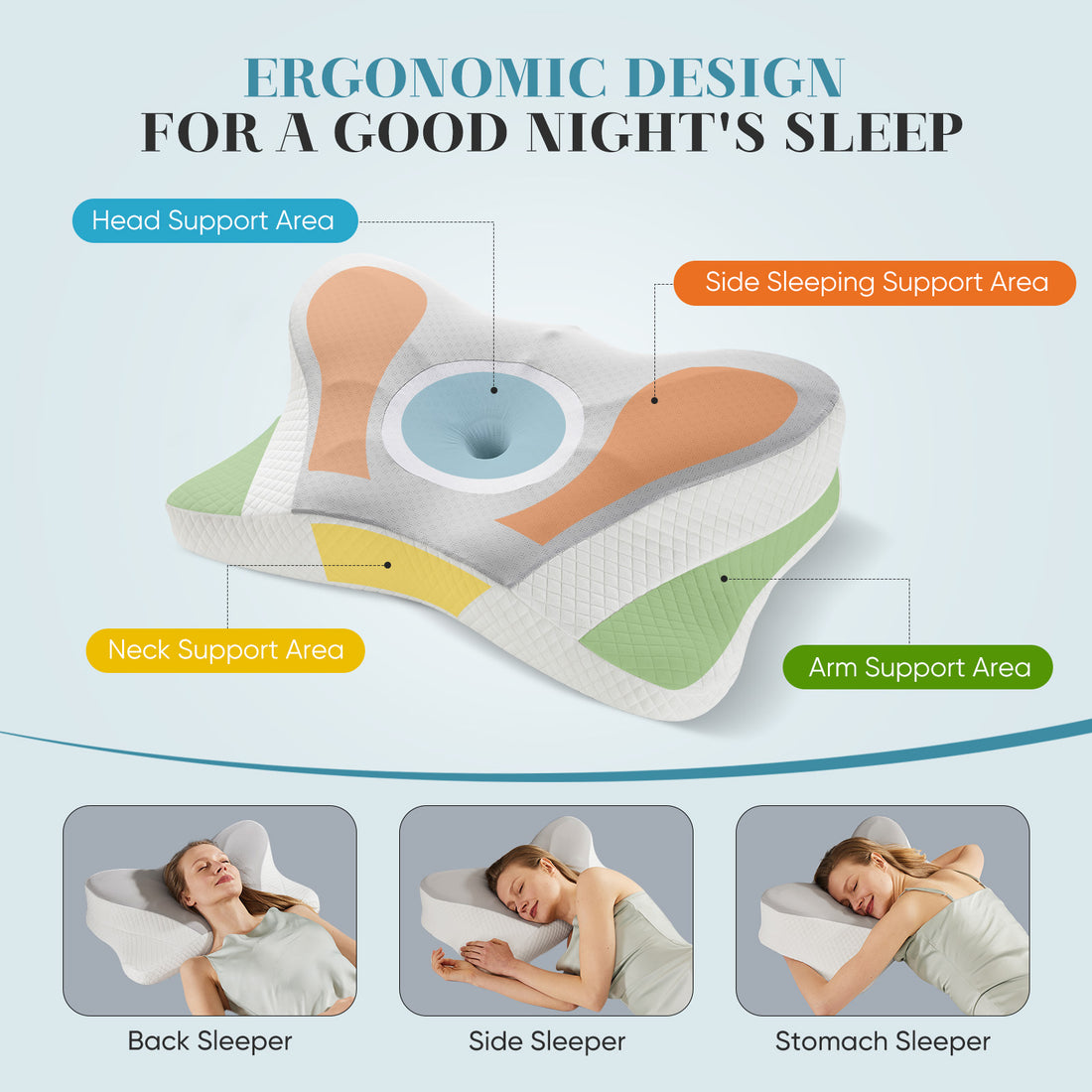 Contoured foam neck support pillow, photo 7