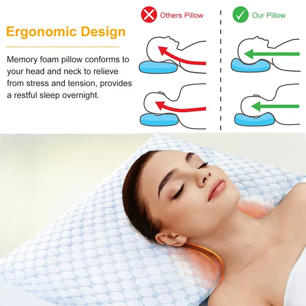 Ventilated cooling memory foam pillow, photo 7