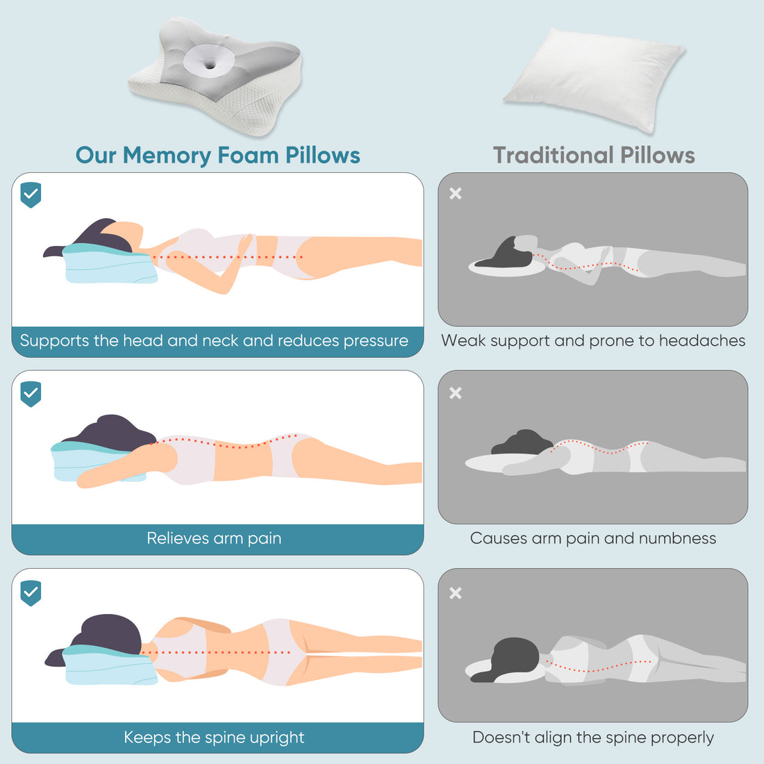 Contoured foam neck support pillow, photo 10