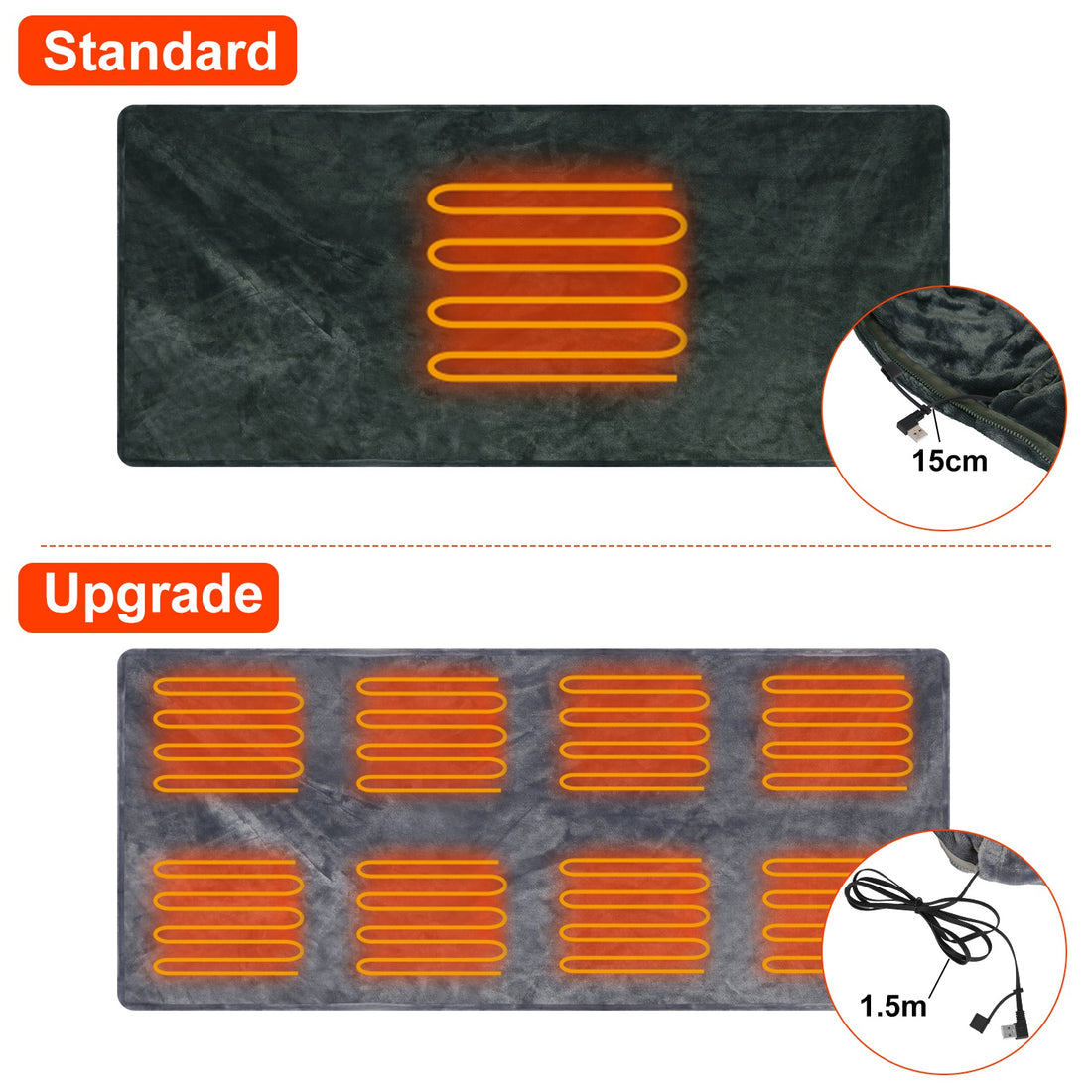 USB heated throw blanket, photo 10