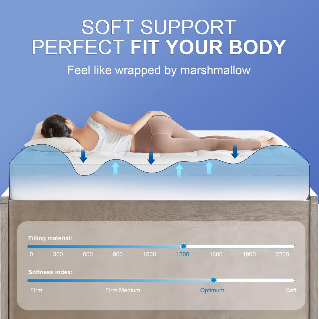 Plush bamboo rayon mattress topper, view 4